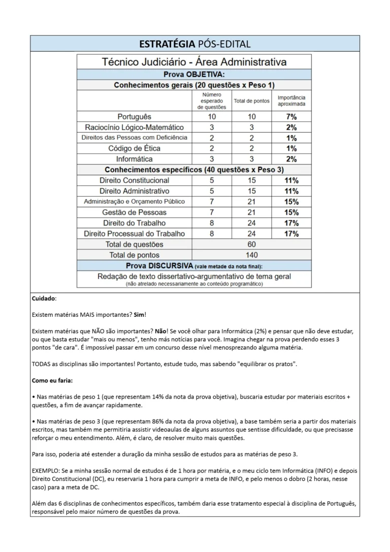 2 Guia de Estudos para TRT - AMOSTRA @cadernoaprovado_4